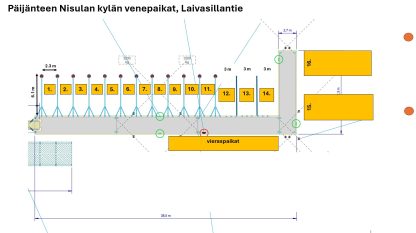 Nisulan kylän venepaikat